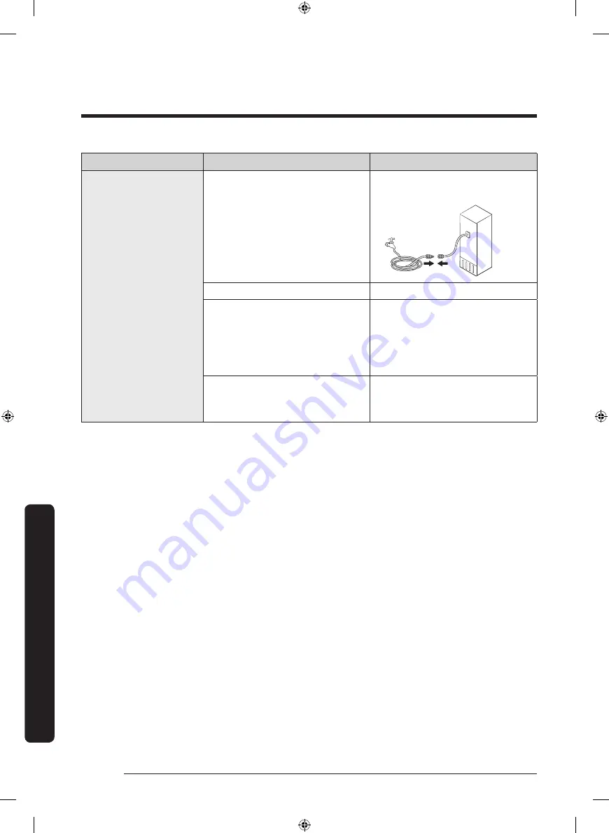 Samsung RF22NP Series User Manual Download Page 72