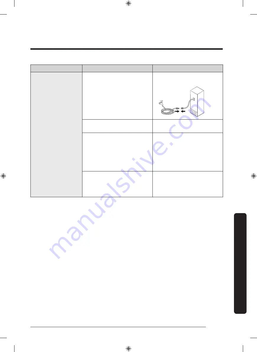 Samsung RF22NP Series User Manual Download Page 163