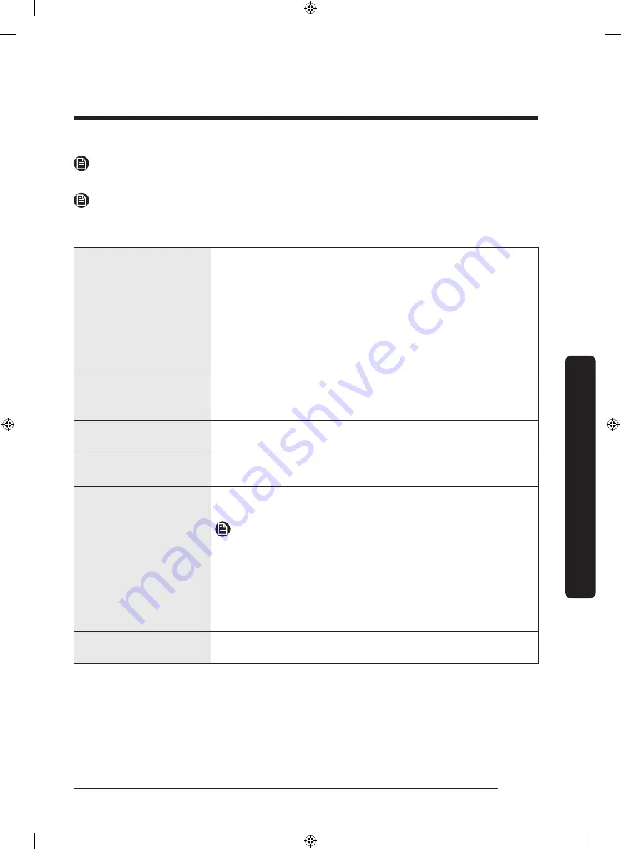 Samsung RF22NP Series User Manual Download Page 217