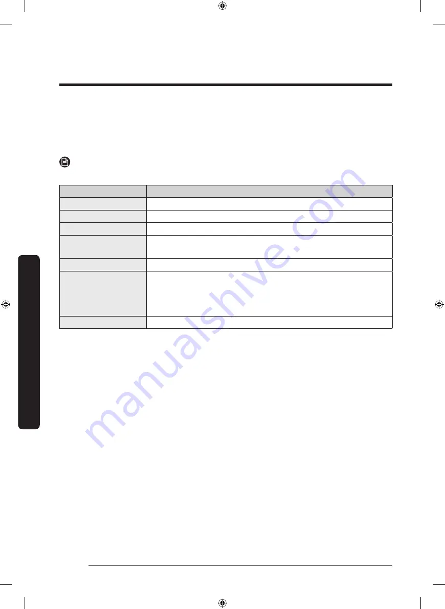 Samsung RF22NP Series User Manual Download Page 230