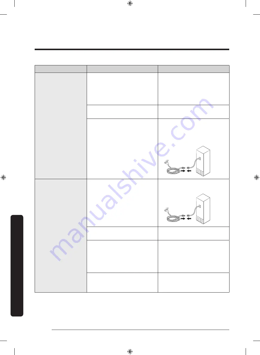 Samsung RF22NP Series User Manual Download Page 248