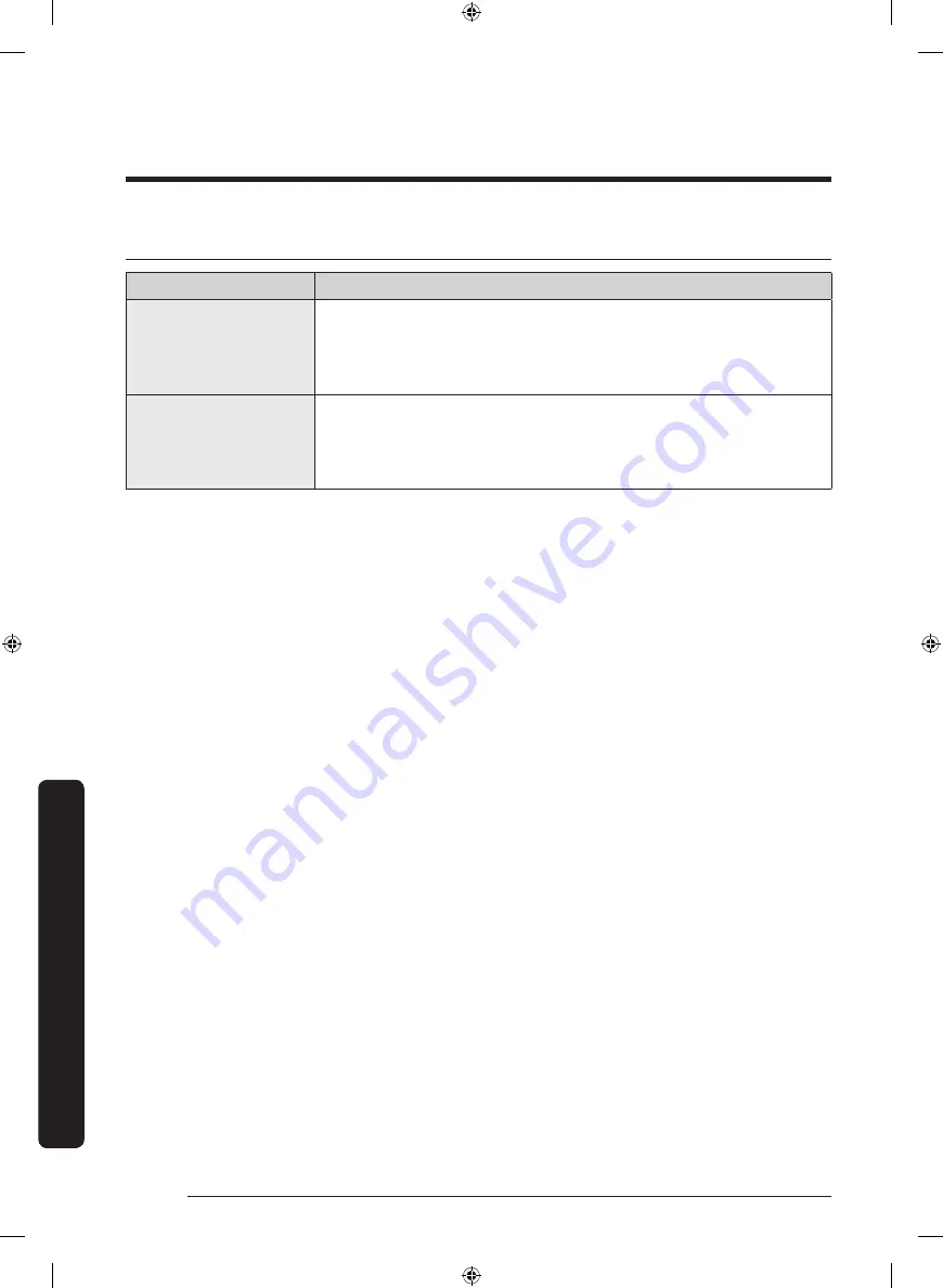 Samsung RF22NP Series User Manual Download Page 252