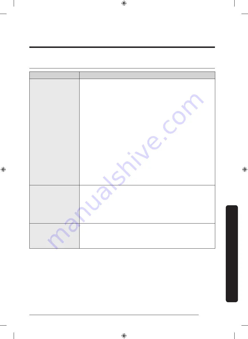 Samsung RF22NP Series User Manual Download Page 253