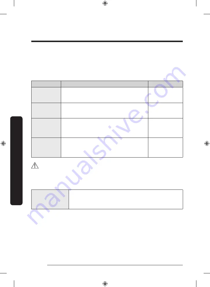 Samsung RF22R7351DT User Manual Download Page 42