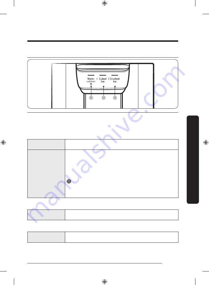 Samsung RF22R7351DT User Manual Download Page 53