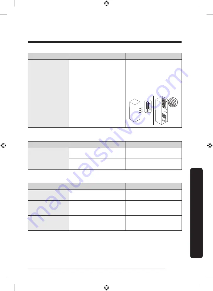 Samsung RF22R7351DT User Manual Download Page 73