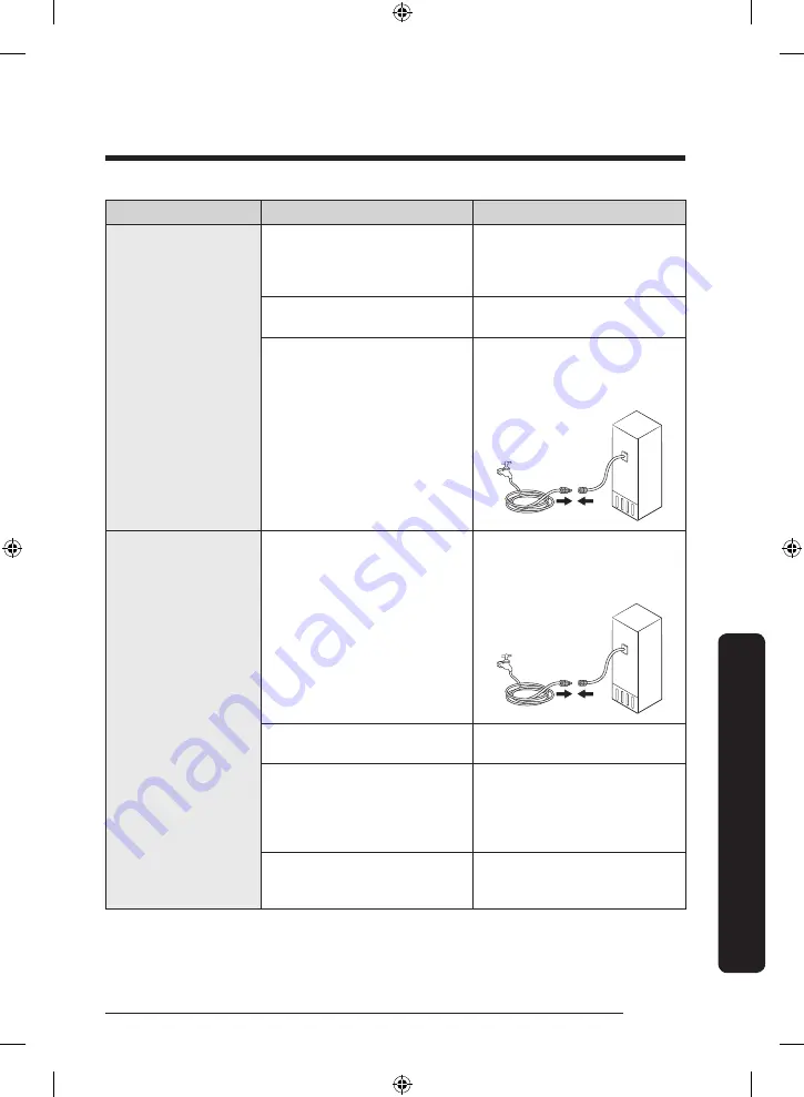 Samsung RF22R7351DT User Manual Download Page 75