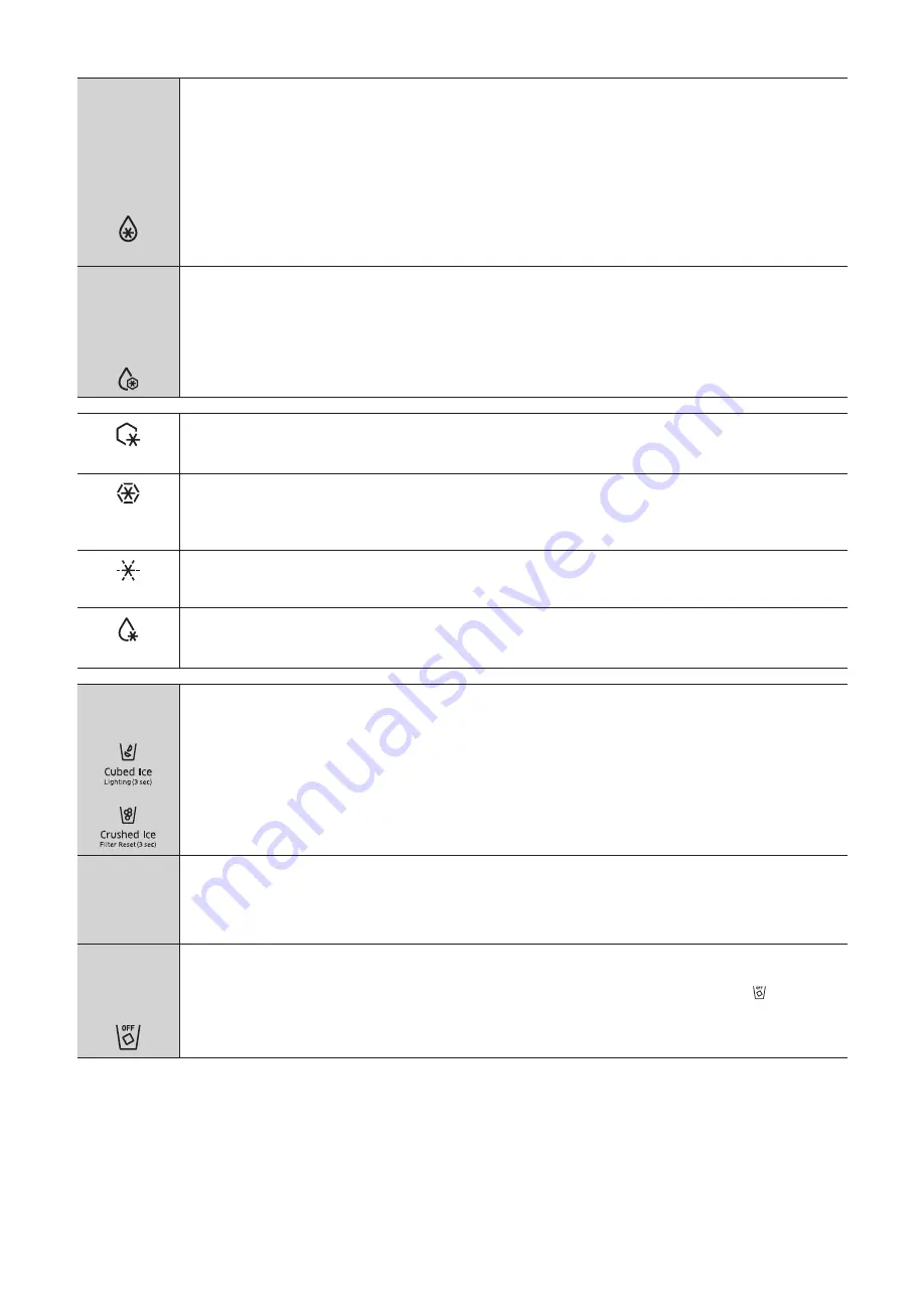 Samsung RF23 Series Quick Start Manual Download Page 11