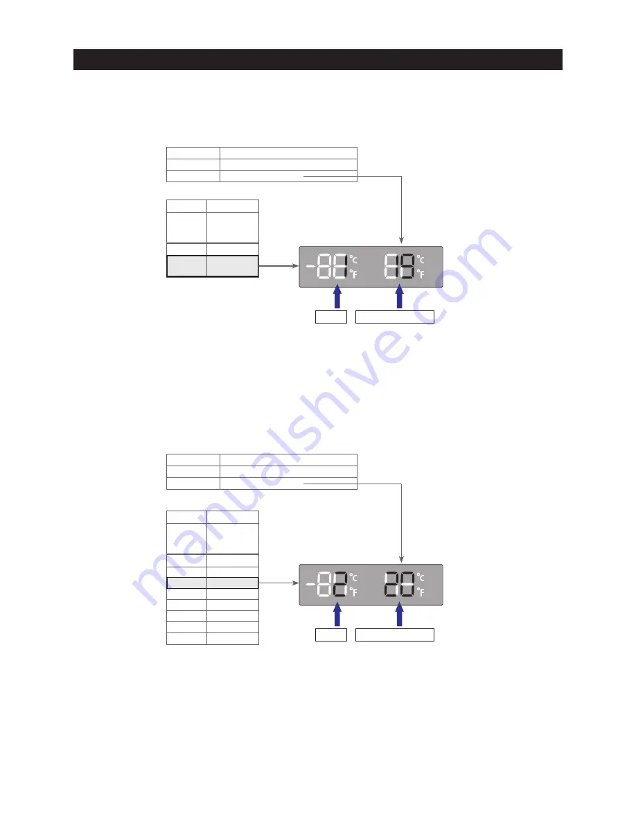 Samsung RF25HMEDBBC Service Manual Download Page 71