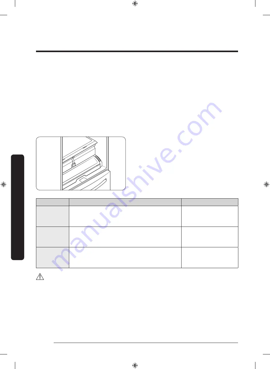 Samsung RF265BEA Series User Manual Download Page 142