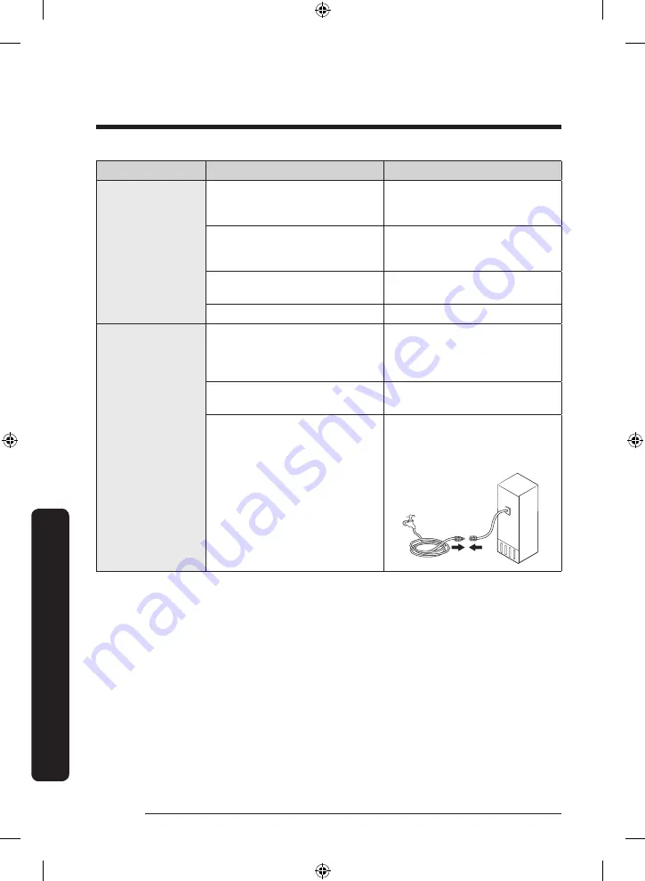 Samsung RF44A Series User Manual Download Page 62