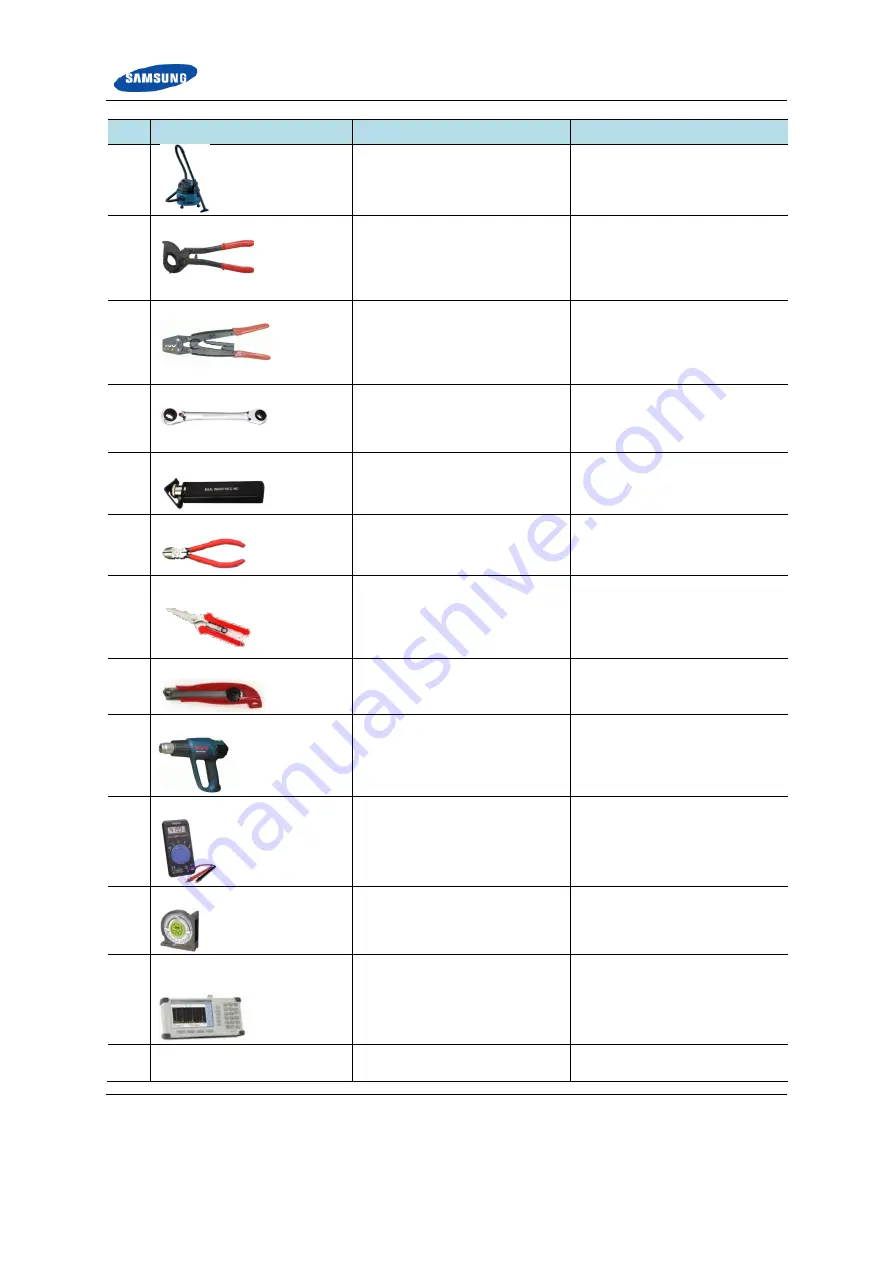 Samsung RFD01F series Installation Manual Download Page 18