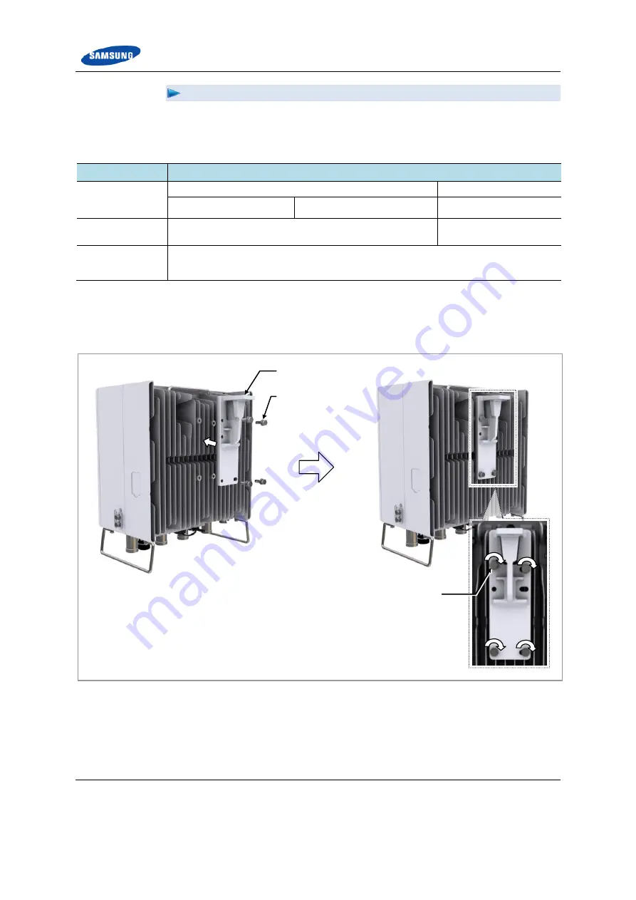 Samsung RFD01F series Installation Manual Download Page 26