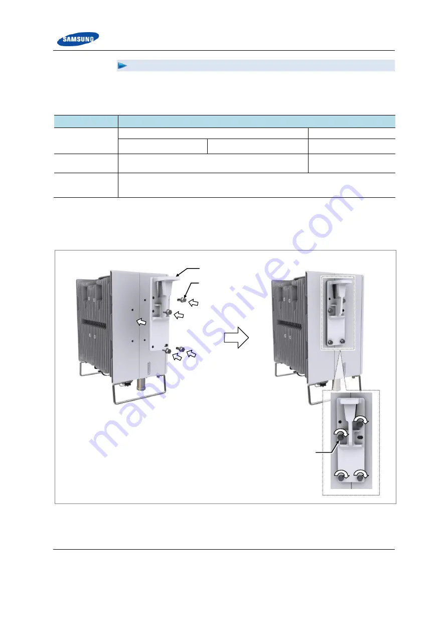 Samsung RFD01F series Installation Manual Download Page 27