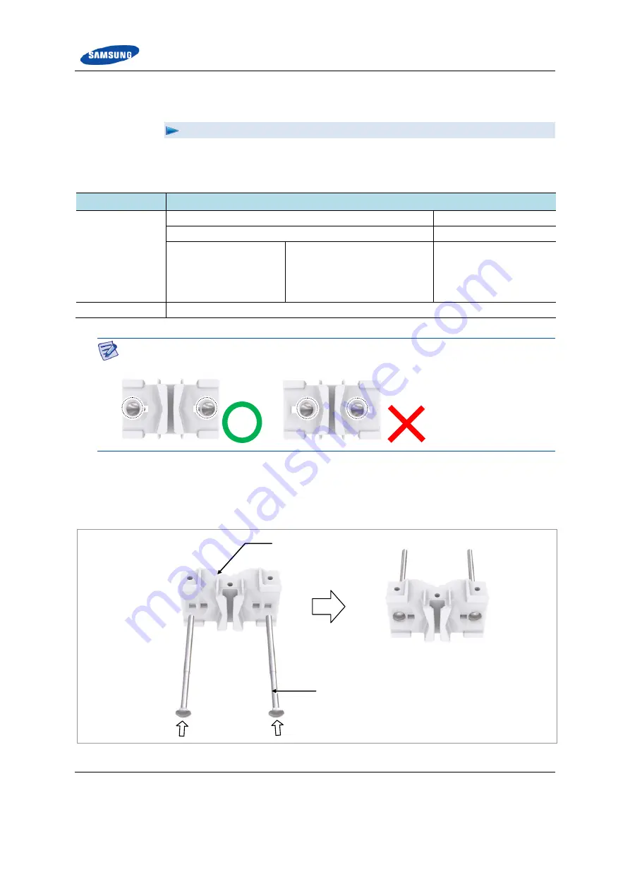 Samsung RFD01F series Installation Manual Download Page 28