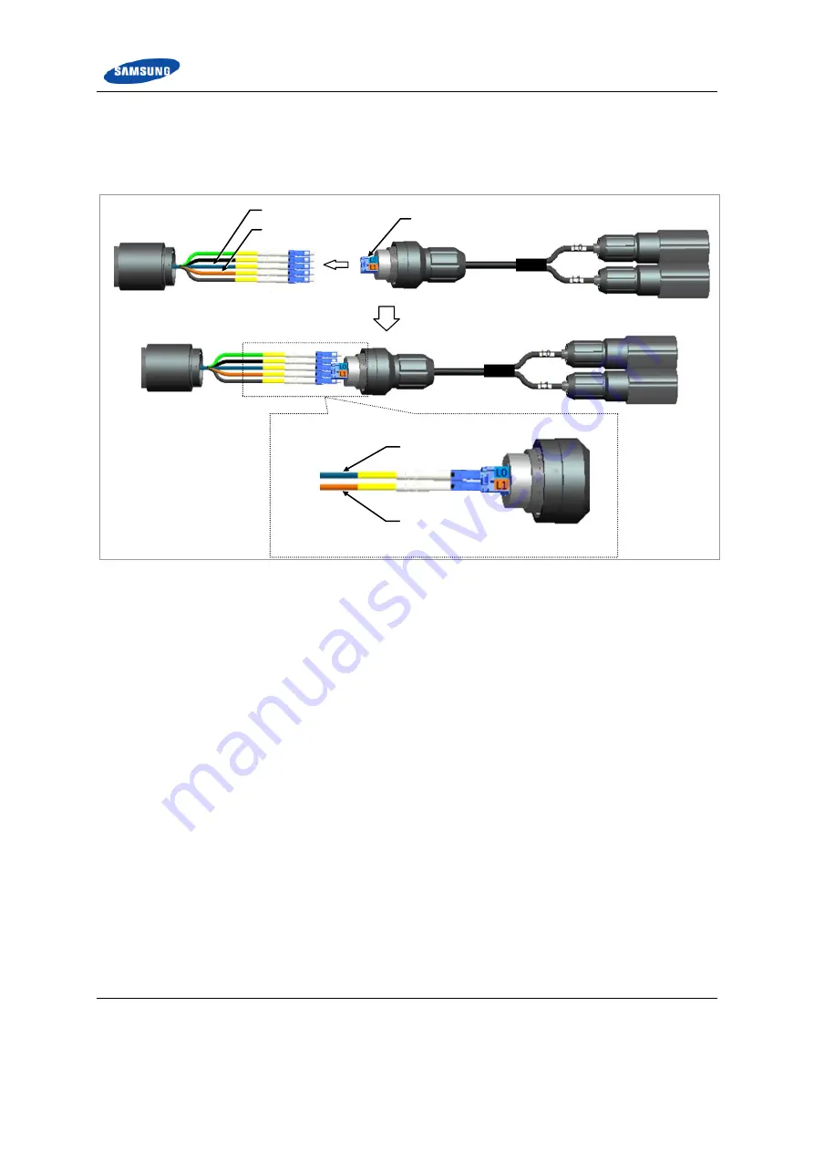 Samsung RFD01F series Installation Manual Download Page 75