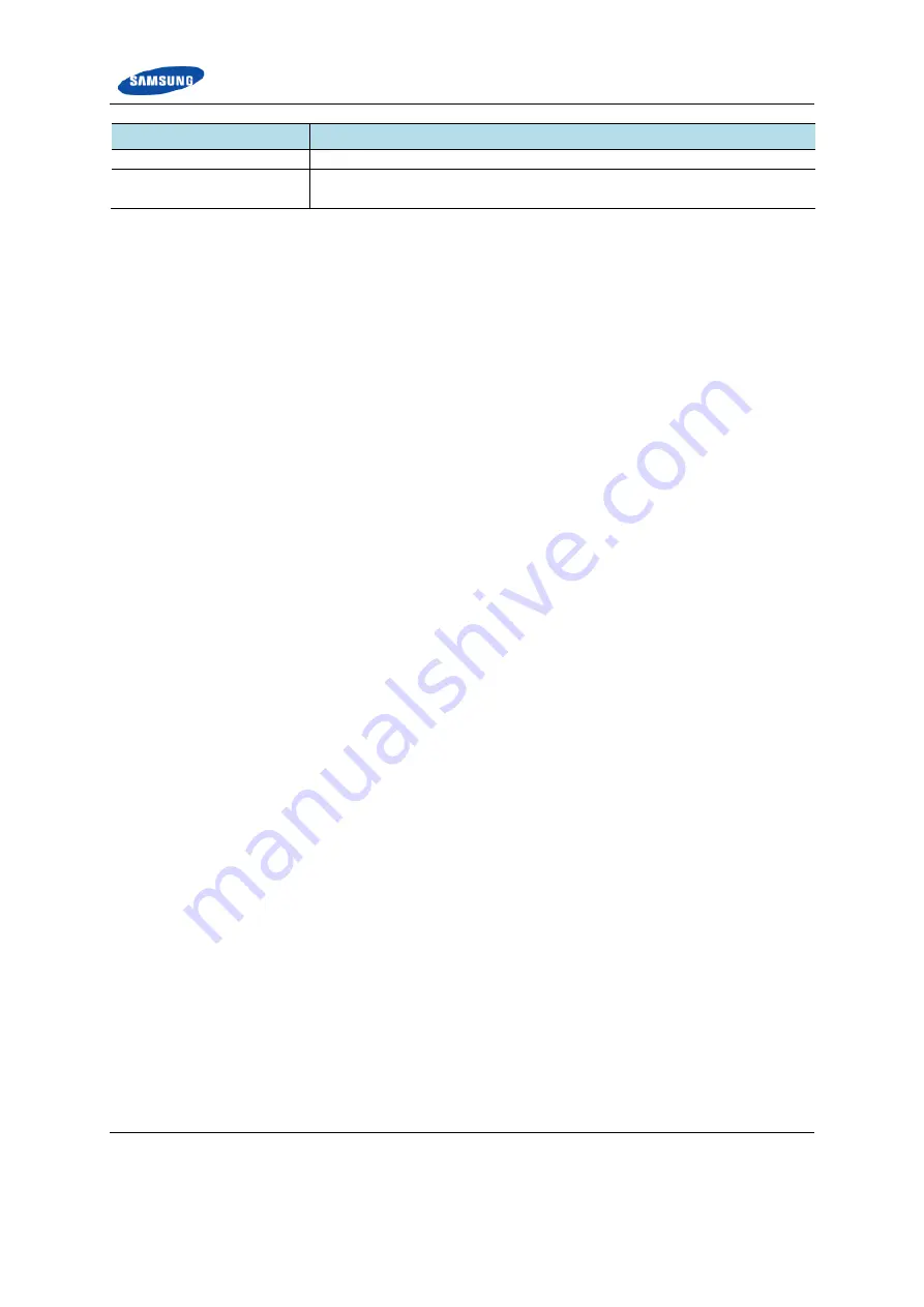 Samsung RFD01F series Installation Manual Download Page 96