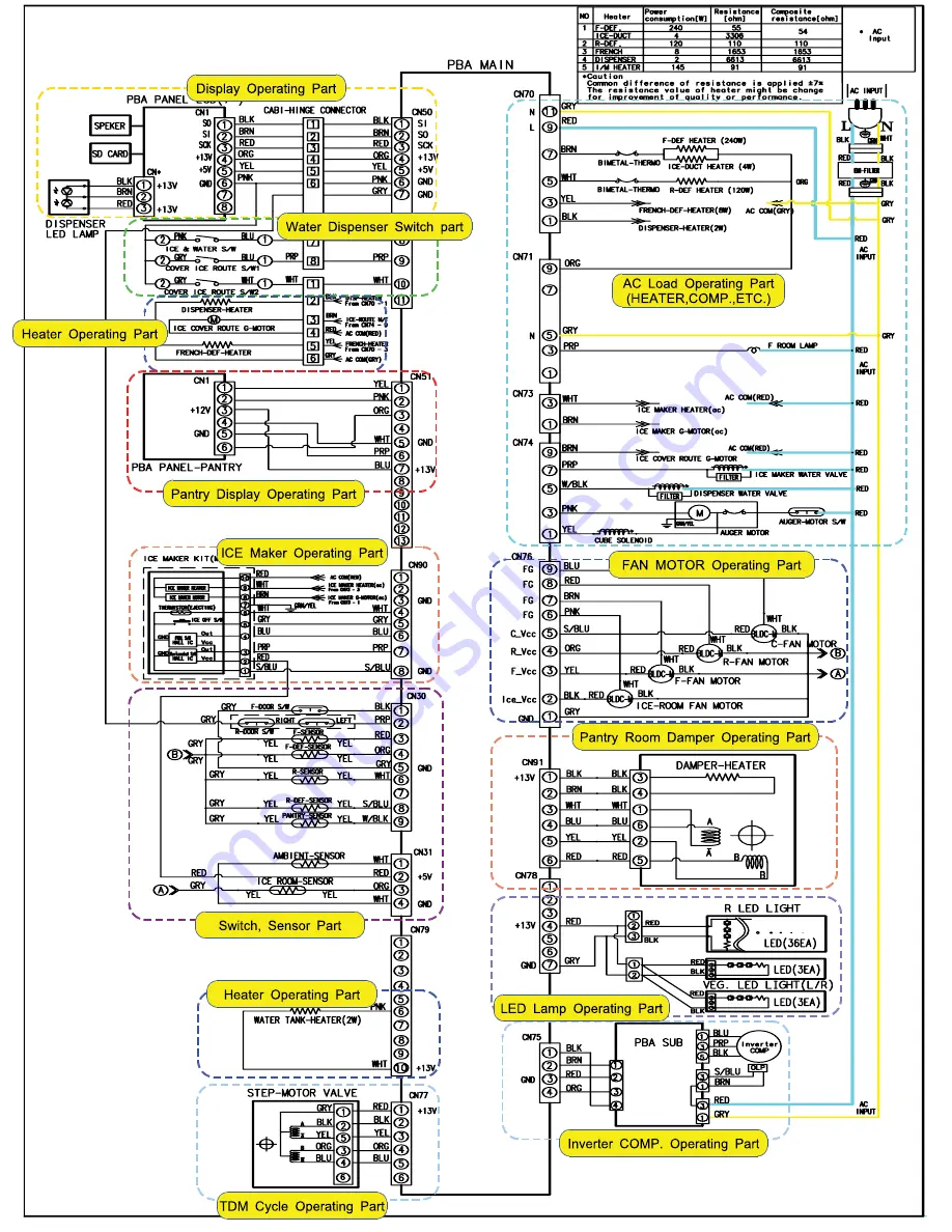 Samsung RFG299AA series Service Manual Download Page 13