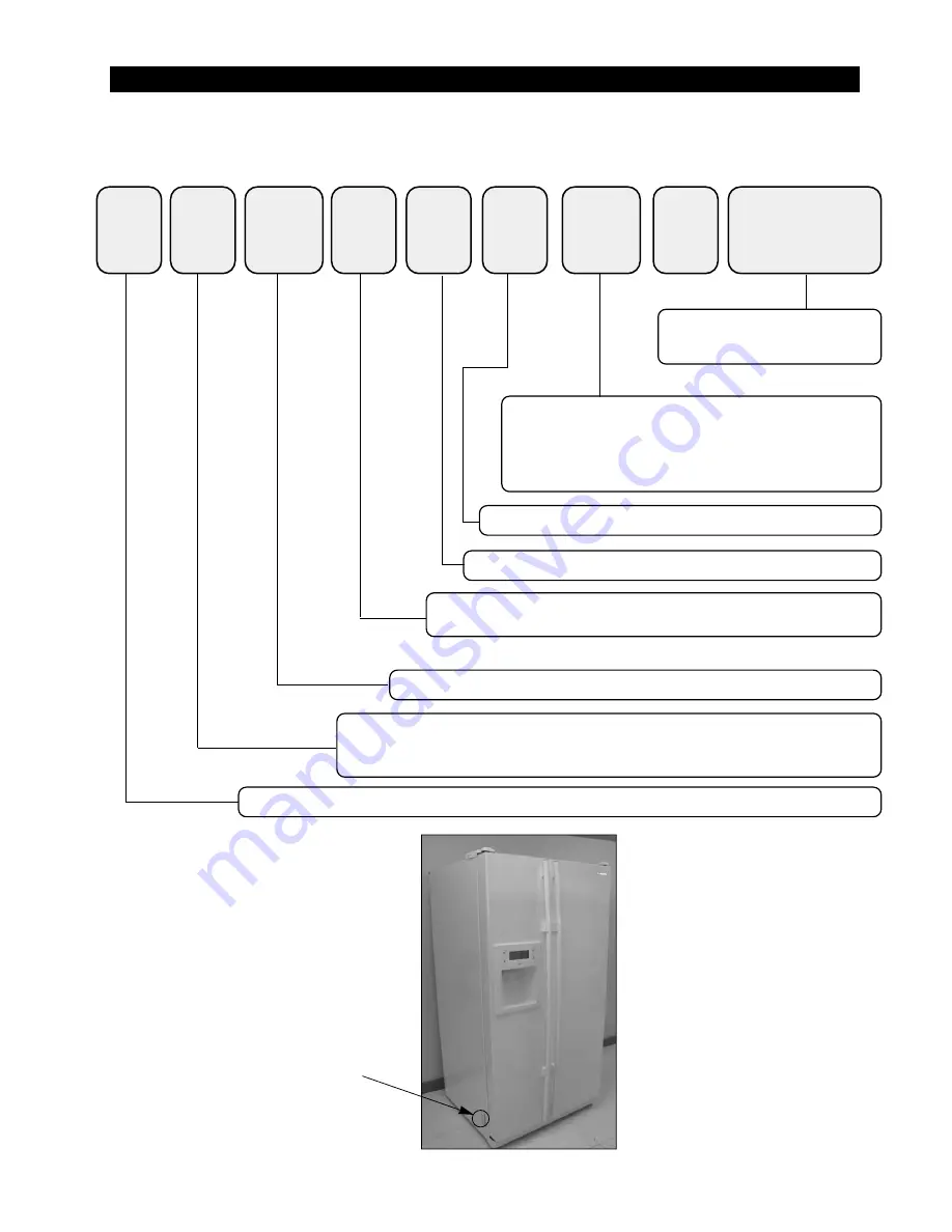 Samsung RS253BABB Service Manual Download Page 6