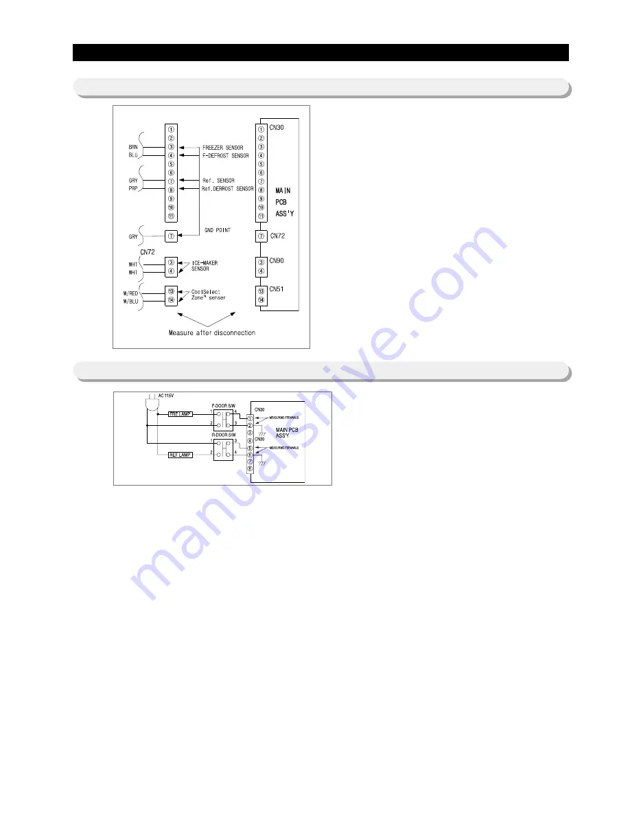 Samsung RS253BABB Service Manual Download Page 58