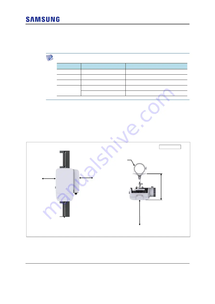 Samsung RT4401-48A Installation Manual Download Page 29