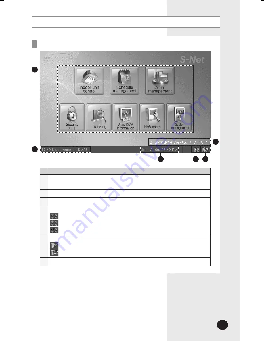 Samsung S-NET mini MST-S3W User Manual Download Page 19