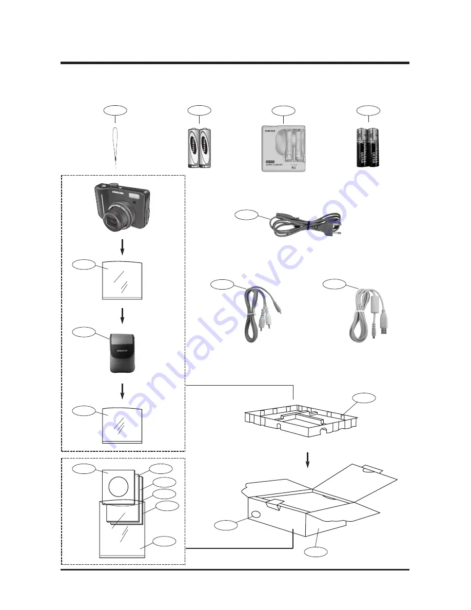 Samsung S1050 - Digital Camera - Compact Service Manual Download Page 30