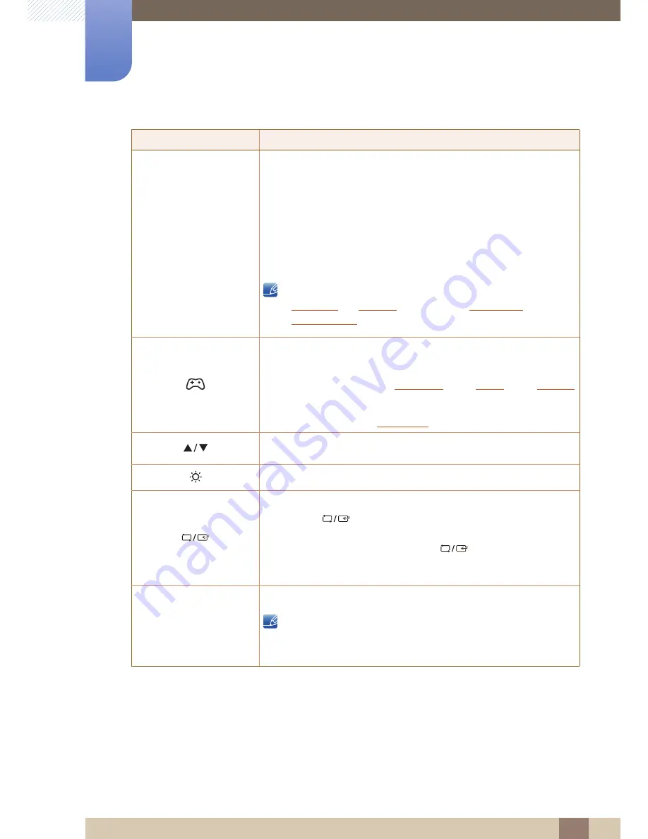 Samsung S19D300HY User Manual Download Page 27