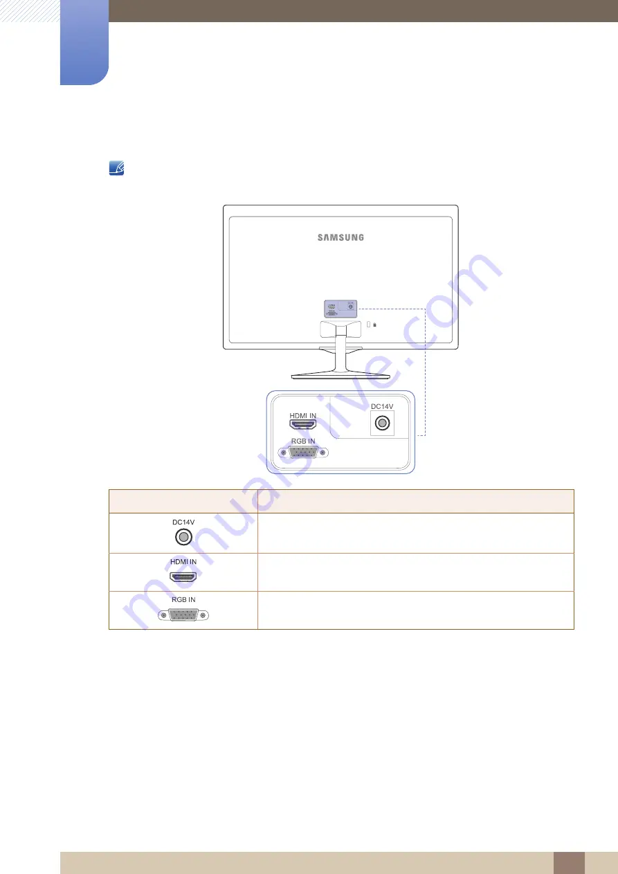 Samsung S22D360Q User Manual Download Page 21