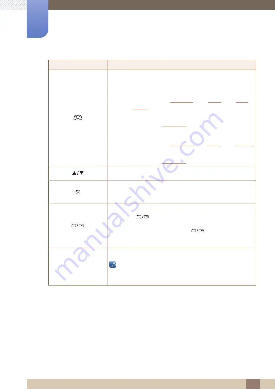 Samsung S22D390H User Manual Download Page 21