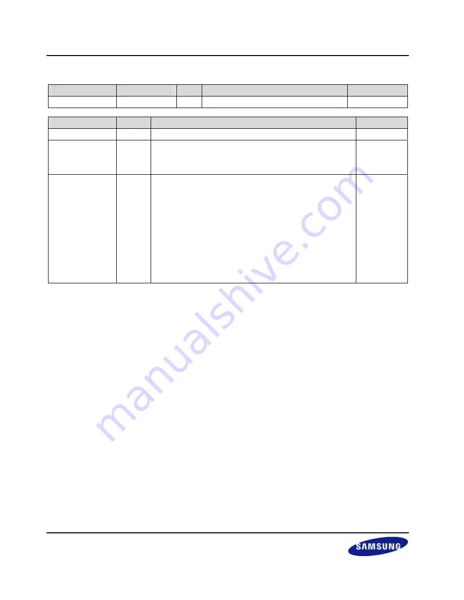 Samsung S3C2416 User Manual Download Page 144