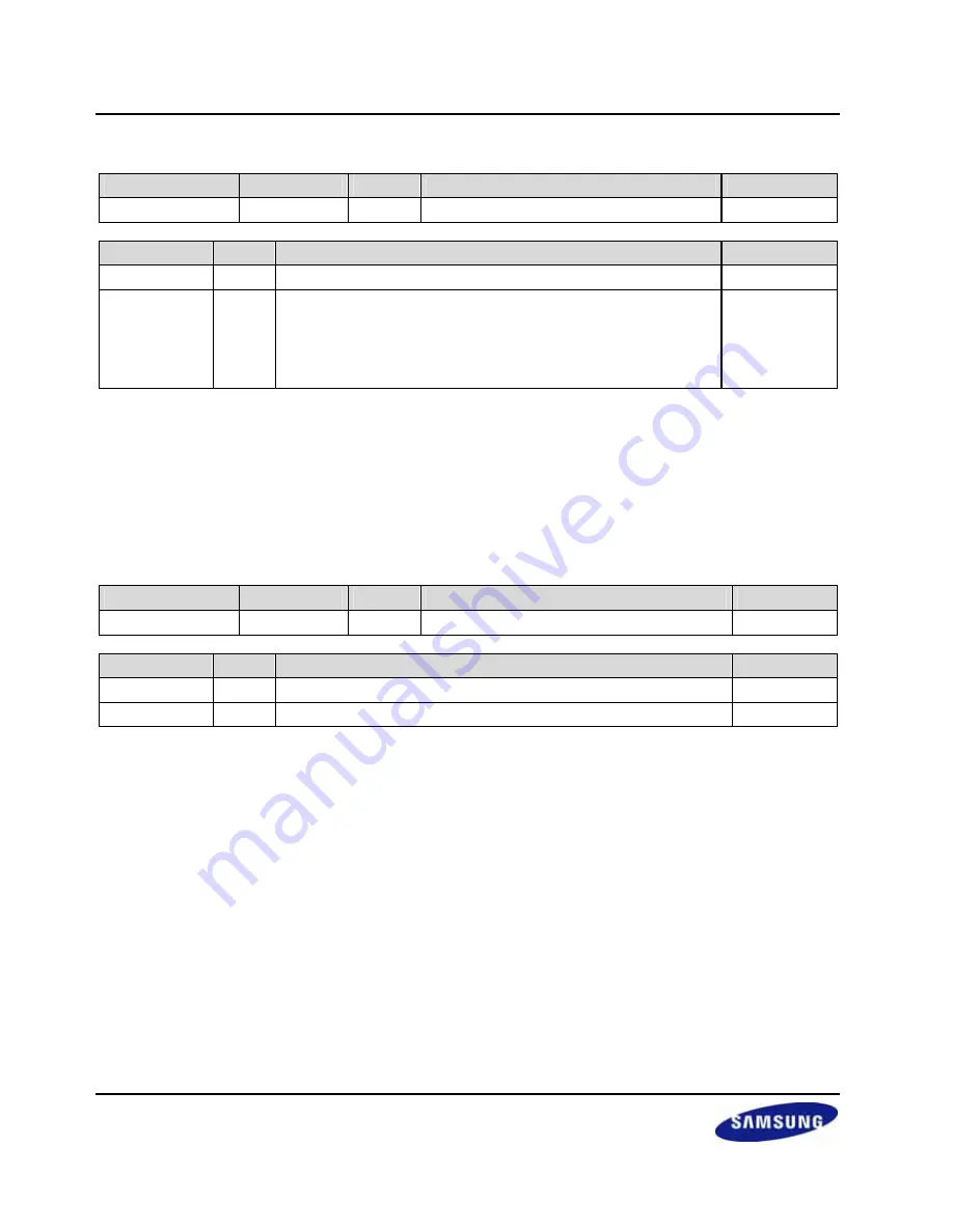 Samsung S3C2416 User Manual Download Page 158