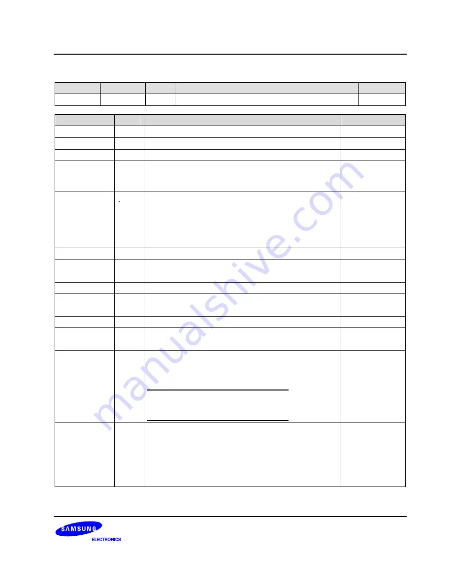 Samsung S3C2416 User Manual Download Page 171