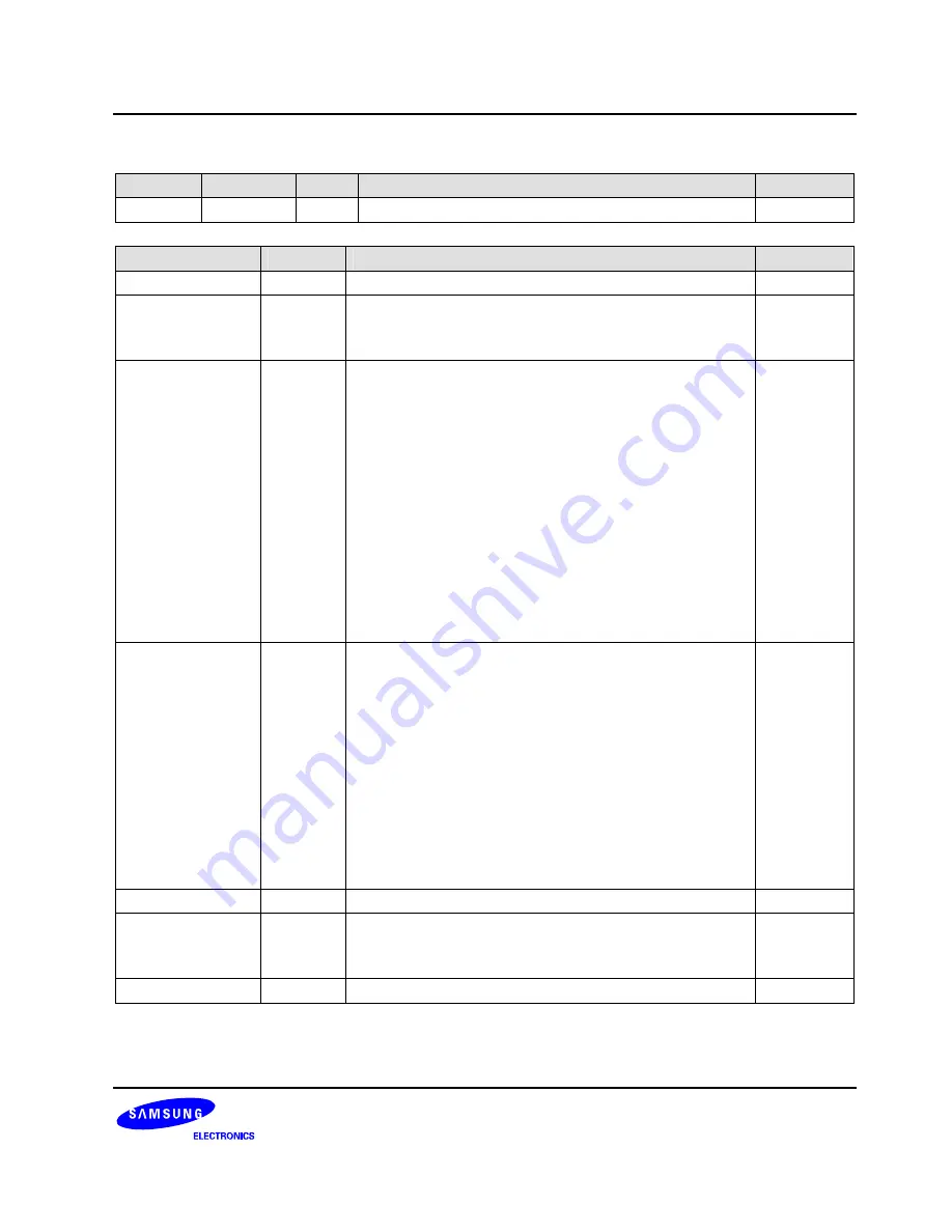 Samsung S3C2416 User Manual Download Page 173