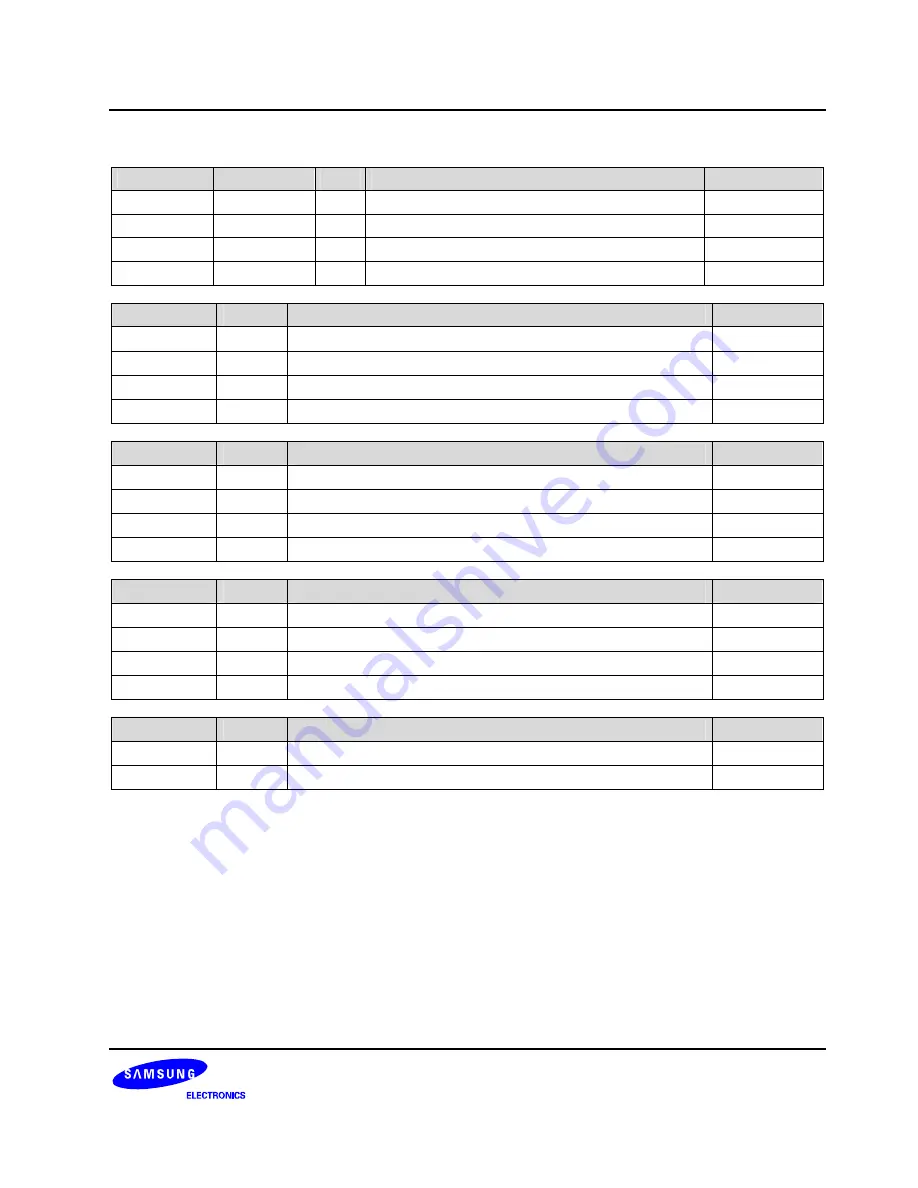 Samsung S3C2416 User Manual Download Page 185