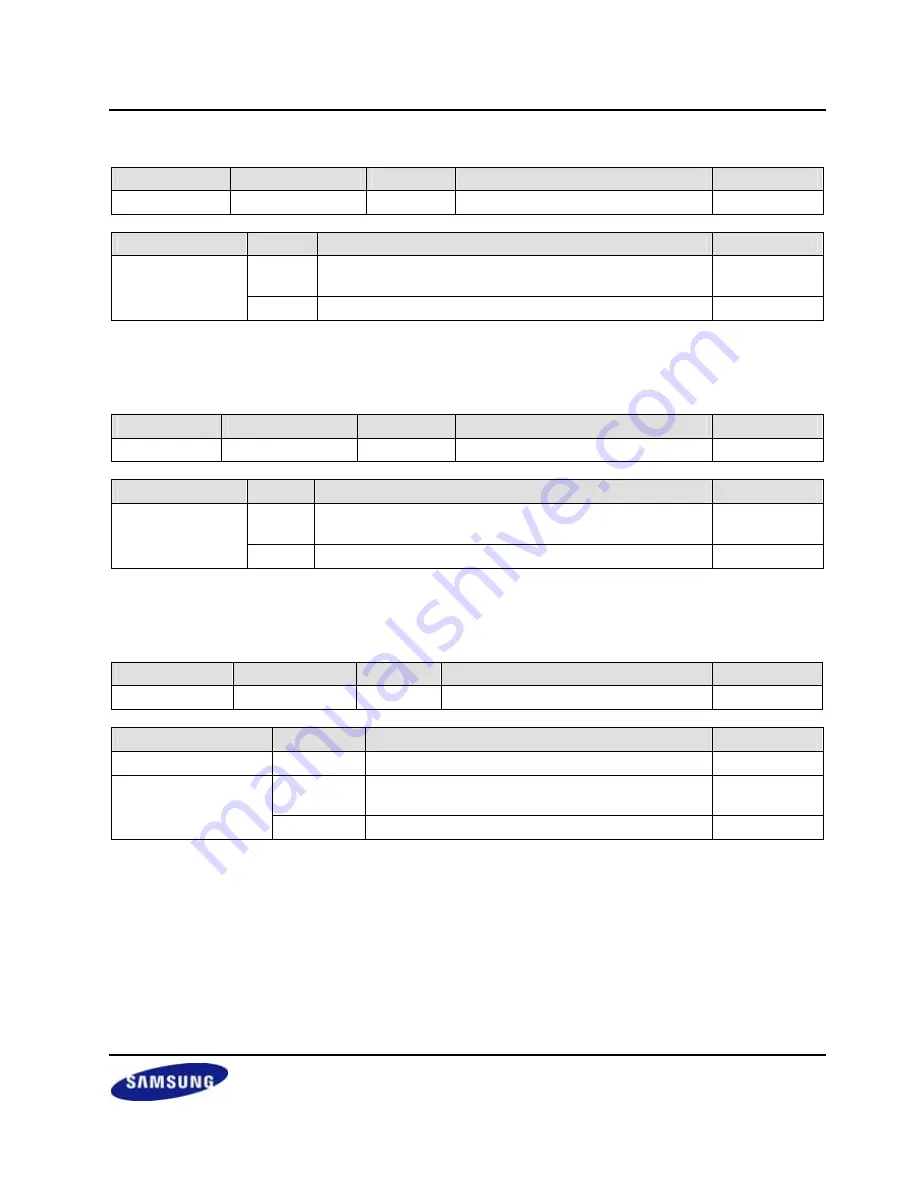 Samsung S3C2416 User Manual Download Page 317