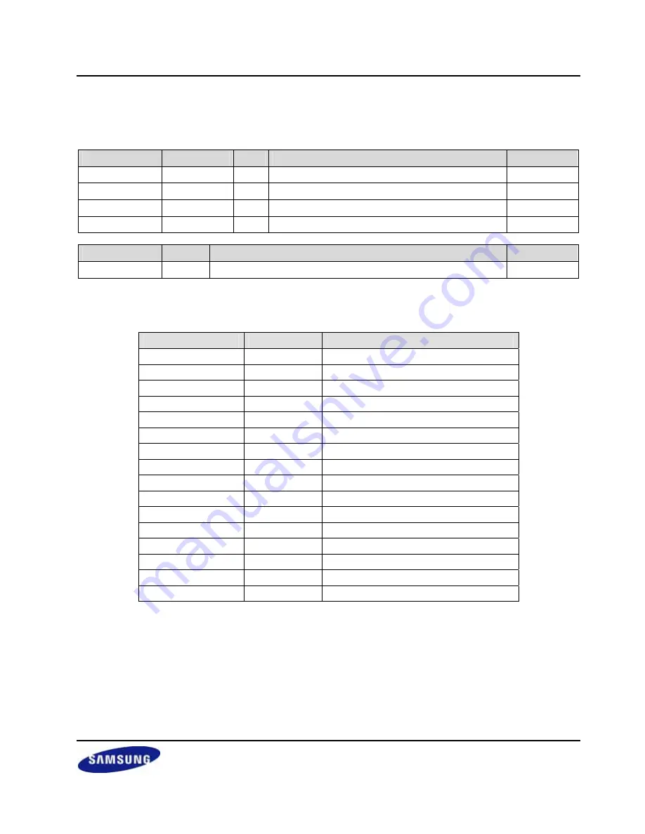 Samsung S3C2416 User Manual Download Page 343