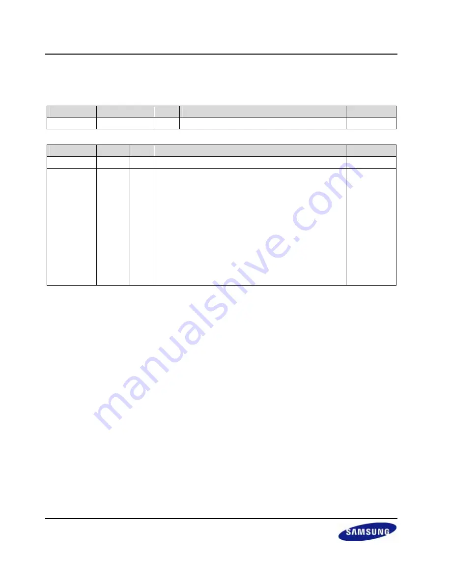 Samsung S3C2416 User Manual Download Page 370