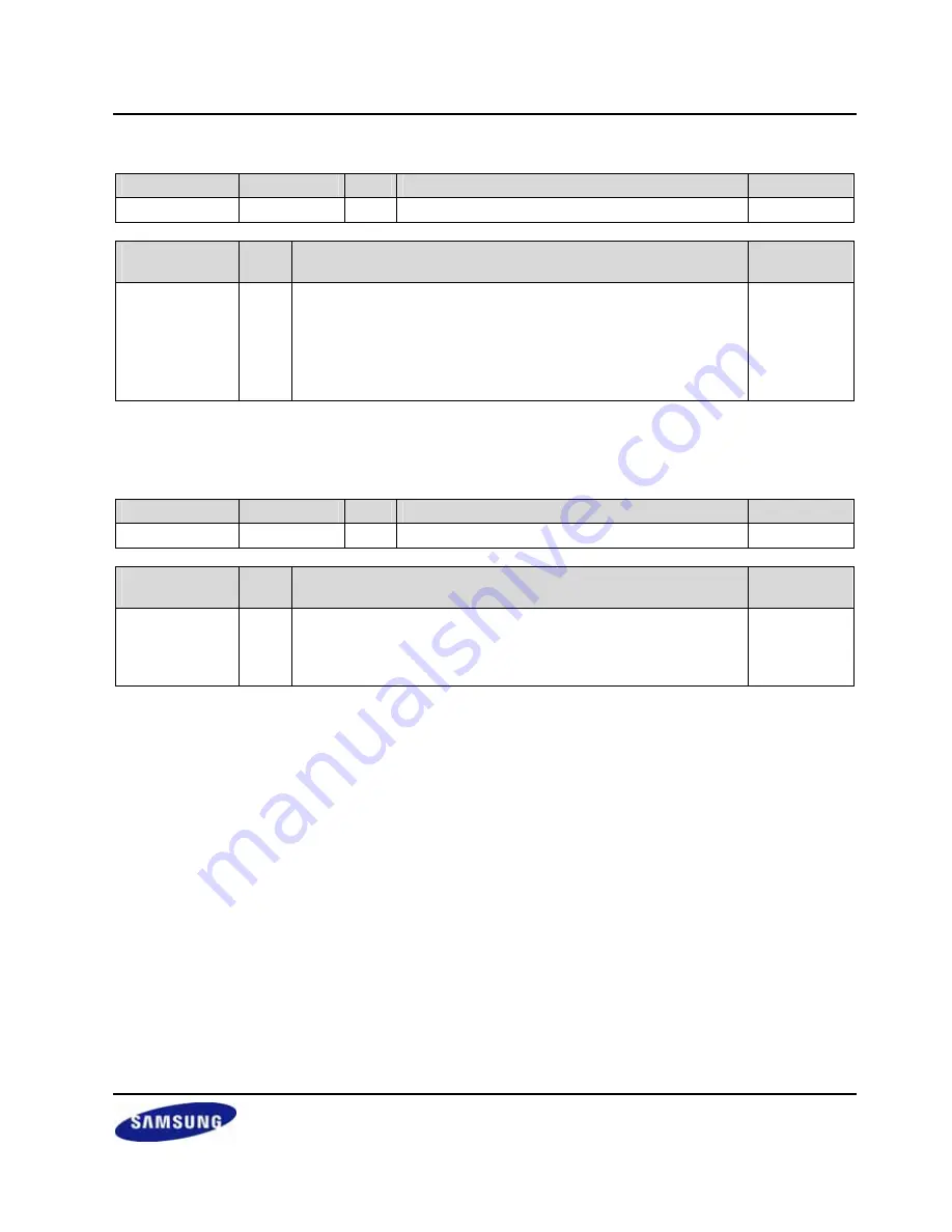 Samsung S3C2416 User Manual Download Page 393