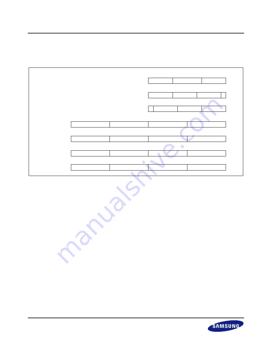 Samsung S3C2416 User Manual Download Page 396