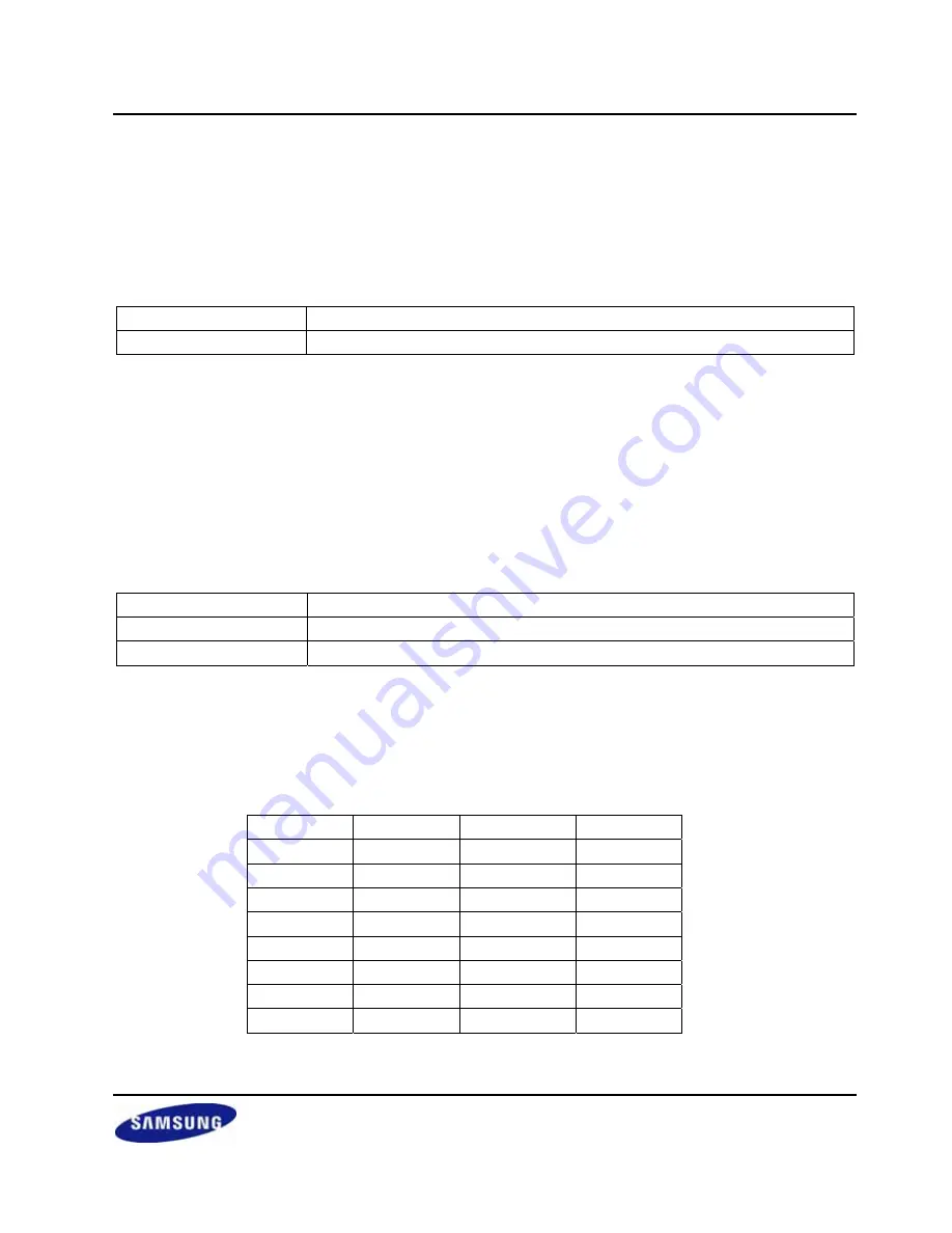 Samsung S3C2416 User Manual Download Page 405