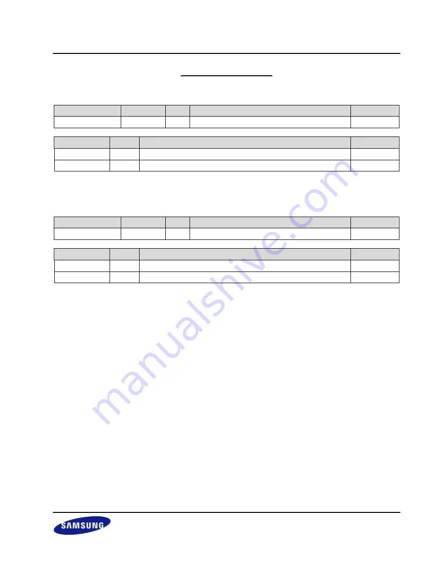 Samsung S3C2416 User Manual Download Page 425