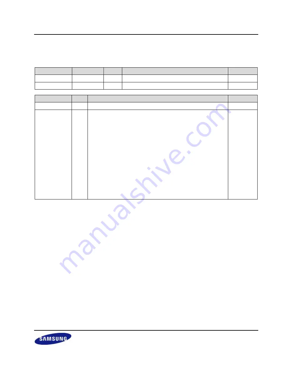 Samsung S3C2416 User Manual Download Page 489