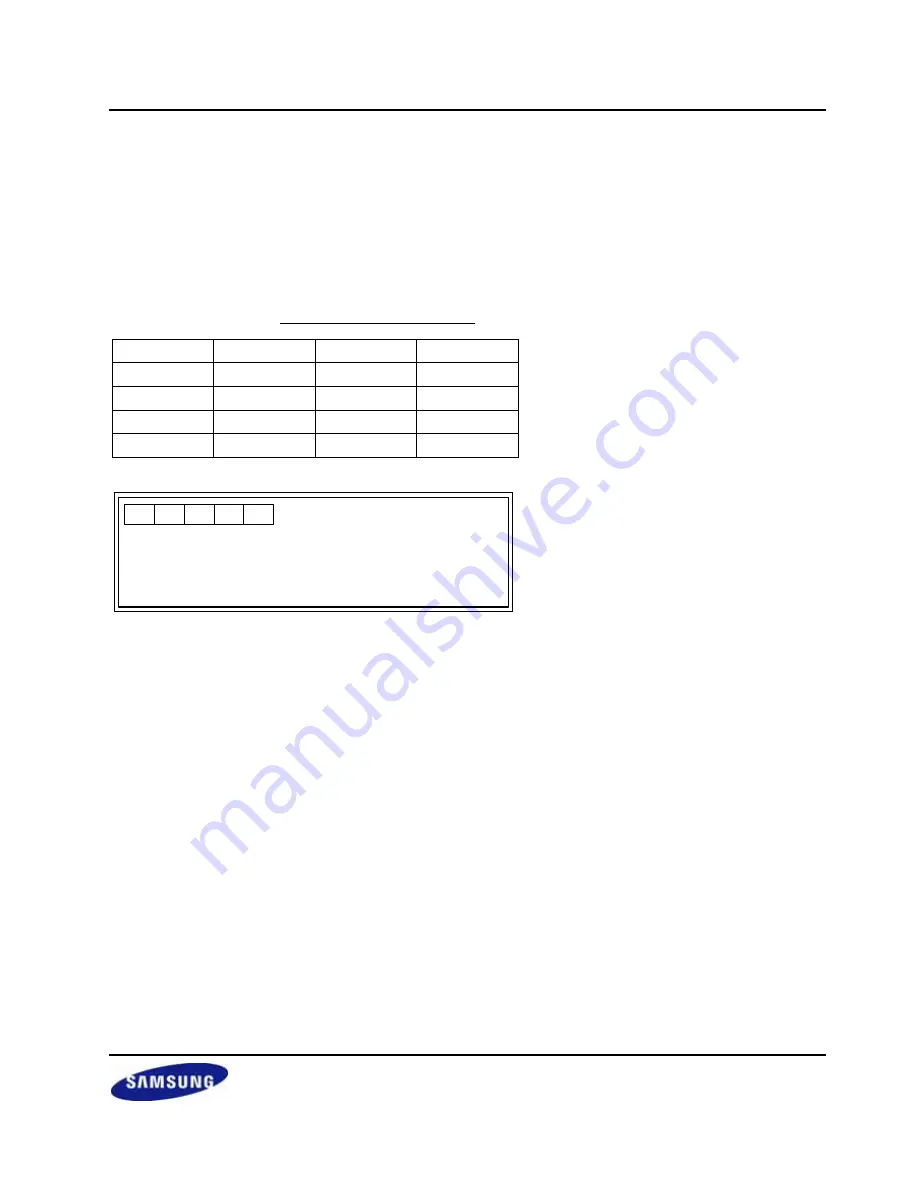 Samsung S3C2416 User Manual Download Page 525