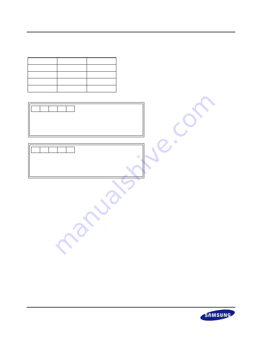 Samsung S3C2416 User Manual Download Page 530