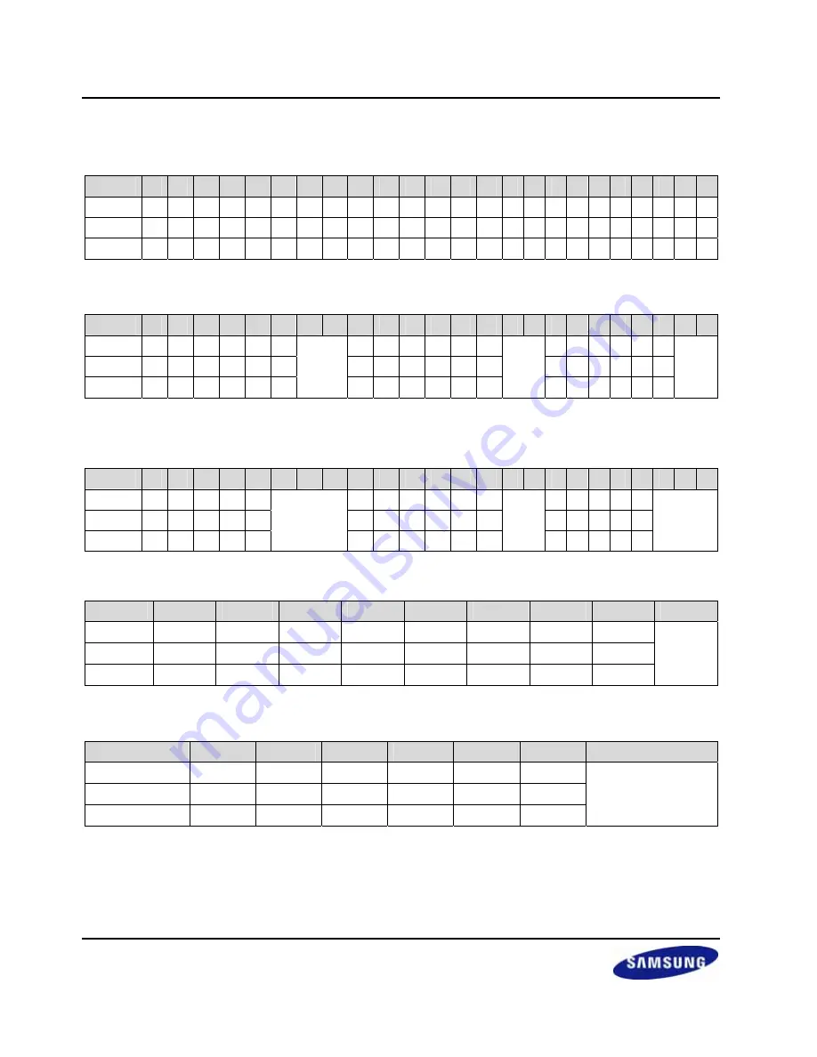 Samsung S3C2416 User Manual Download Page 538