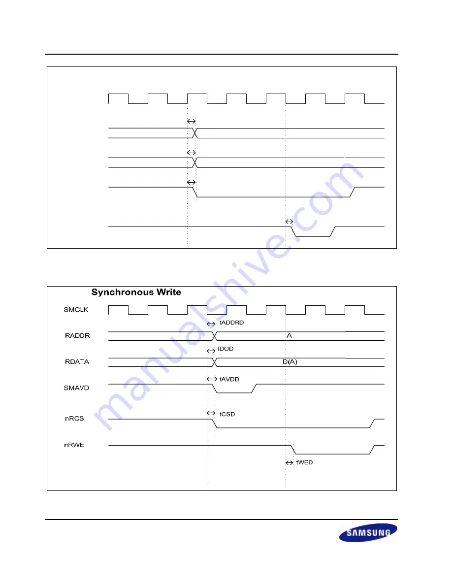 Samsung S3C2416 User Manual Download Page 650