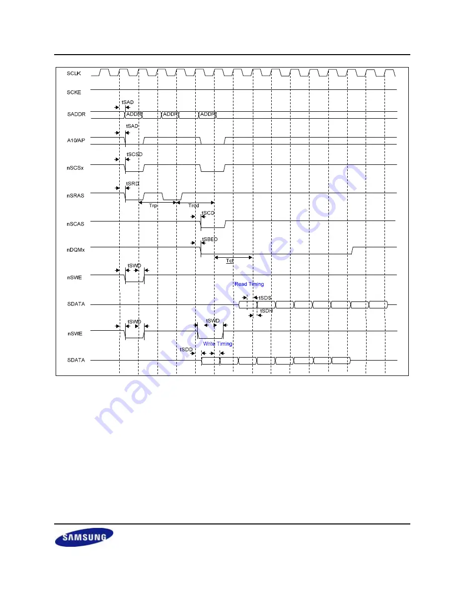 Samsung S3C2416 User Manual Download Page 653