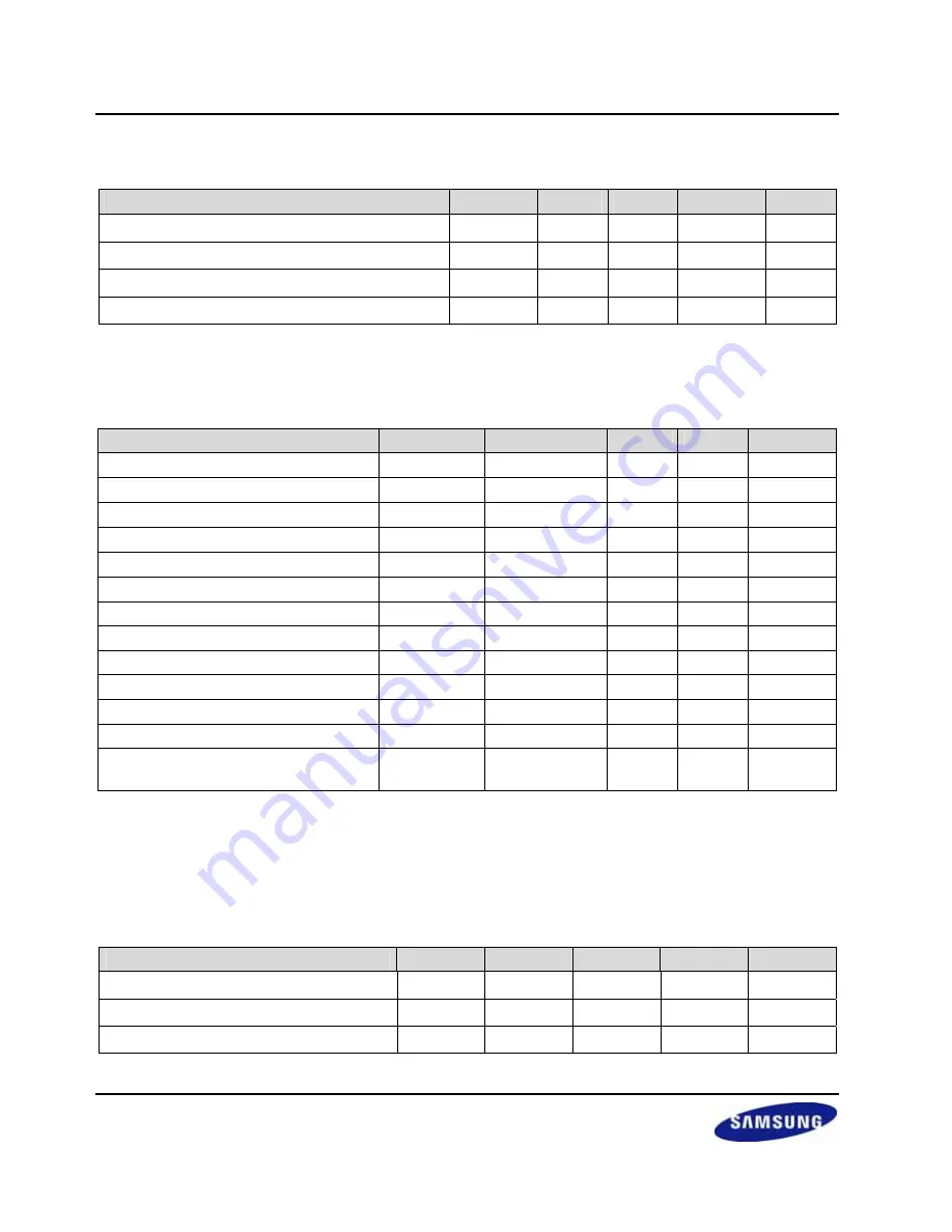 Samsung S3C2416 User Manual Download Page 664