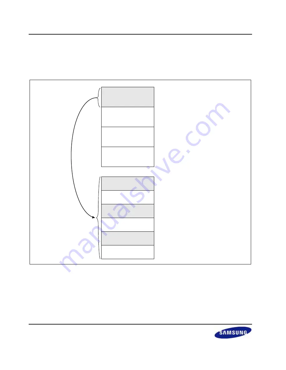 Samsung S3C2451X Скачать руководство пользователя страница 186